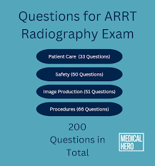 Arrt Exam Paid Learning Resources