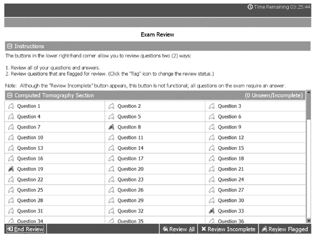 Arrt Exam Question Bank Monthly Plan