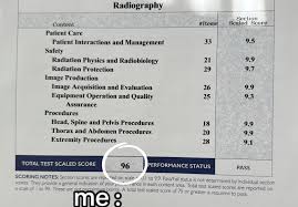 Rad Tech Exam Score PredictionTests