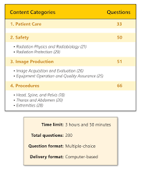 Rad Tech Online Mock Test Subscription