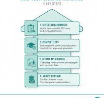 Rad Tech Exam Online Payment Services